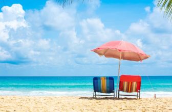Forces Discount Holidays – ON THE BEACH