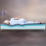 simbasleep.com Military Discount Deals and Forces Savings